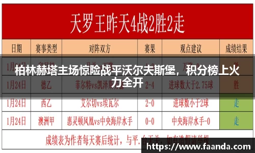 柏林赫塔主场惊险战平沃尔夫斯堡，积分榜上火力全开
