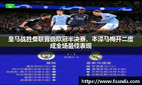 皇马战胜曼联晋级欧冠半决赛，本泽马梅开二度成全场最佳表现