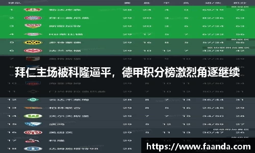 emc易倍