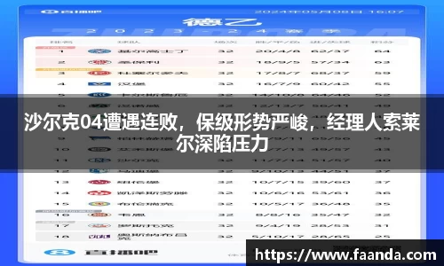 沙尔克04遭遇连败，保级形势严峻，经理人索莱尔深陷压力