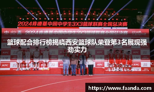 篮球配合排行榜揭晓西安篮球队荣登第3名展现强劲实力