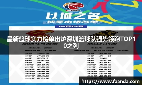 最新篮球实力榜单出炉深圳篮球队强势领跑TOP10之列