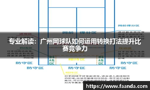 专业解读：广州网球队如何运用转换打法提升比赛竞争力