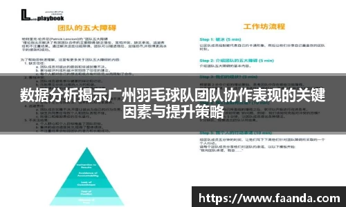 数据分析揭示广州羽毛球队团队协作表现的关键因素与提升策略