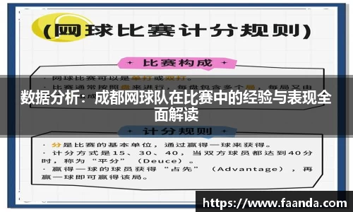 数据分析：成都网球队在比赛中的经验与表现全面解读