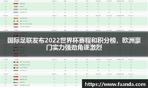 国际足联发布2022世界杯赛程和积分榜，欧洲豪门实力强劲角逐激烈