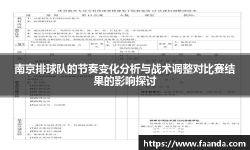 南京排球队的节奏变化分析与战术调整对比赛结果的影响探讨