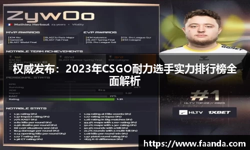 权威发布：2023年CSGO耐力选手实力排行榜全面解析