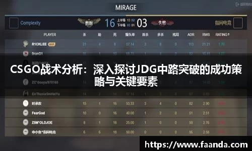 CSGO战术分析：深入探讨JDG中路突破的成功策略与关键要素