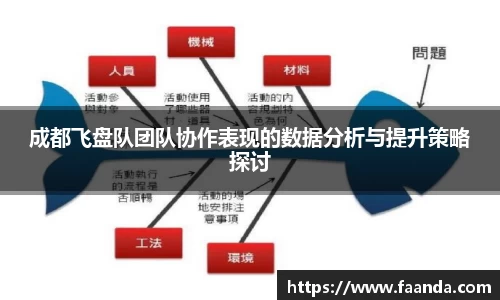 成都飞盘队团队协作表现的数据分析与提升策略探讨